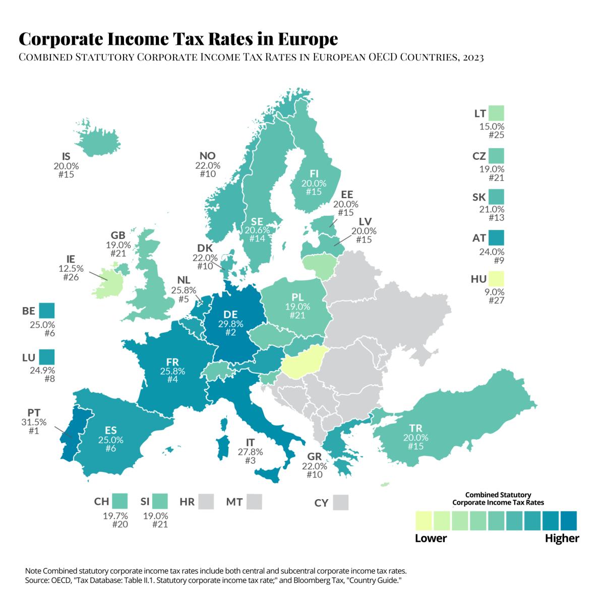 Map Corporate income tax rates in Europe
